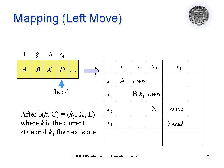 Mapping (Left Move) 11 2 2 A B X 3 44 D … s Mapping (Left Move) 11 2 2 A B X 3 44 D … s