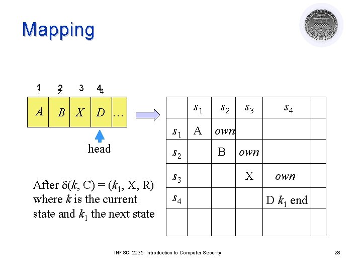 Mapping 11 2 2 A B X 3 44 D … s 1 head Mapping 11 2 2 A B X 3 44 D … s 1 head