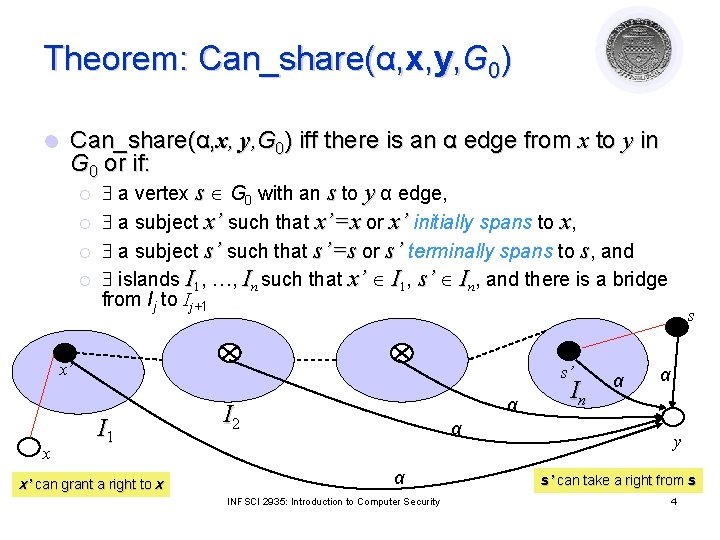 Theorem: Can_share(α, x, y, G 0) l Can_share(α, x, y, G 0) iff there Theorem: Can_share(α, x, y, G 0) l Can_share(α, x, y, G 0) iff there
