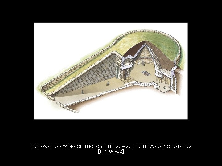 CUTAWAY DRAWING OF THOLOS, THE SO-CALLED TREASURY OF ATREUS [Fig. 04 -22] 