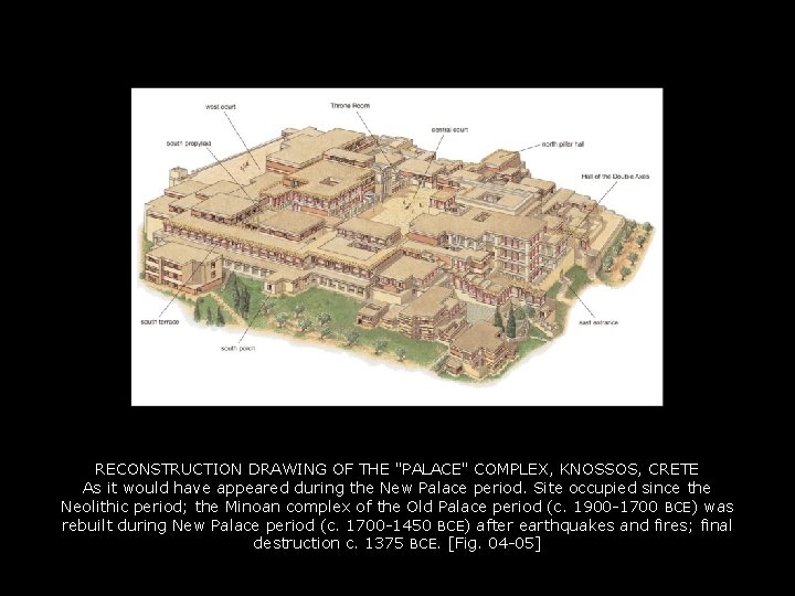 RECONSTRUCTION DRAWING OF THE "PALACE" COMPLEX, KNOSSOS, CRETE As it would have appeared during