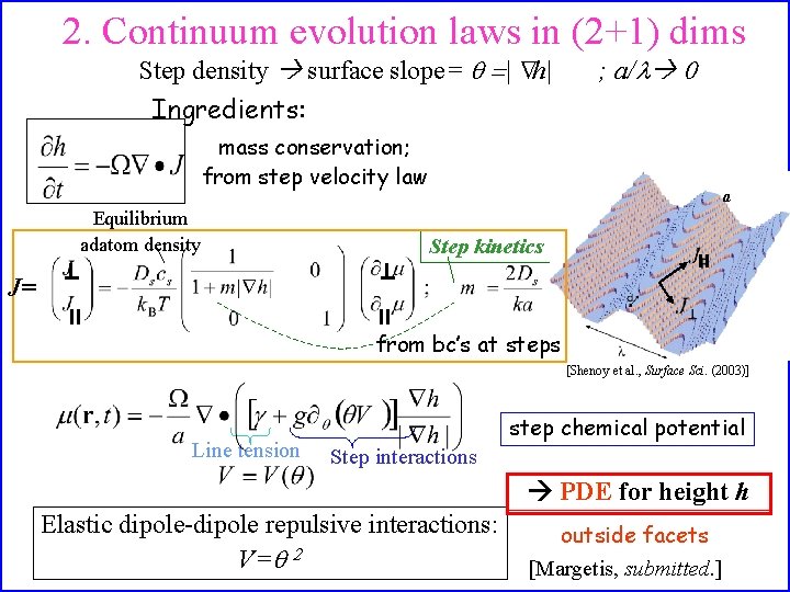 2. Continuum evolution laws in (2+1) dims Step density surface slope= q =| h|