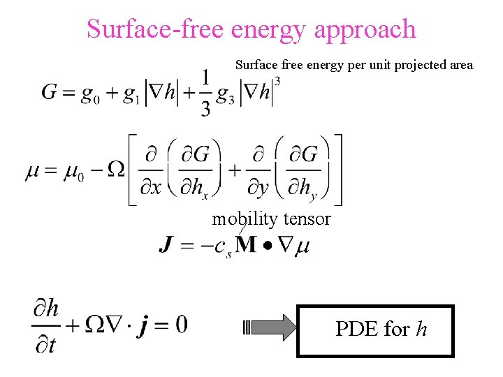 Surface-free energy approach Surface free energy per unit projected area mobility tensor PDE for