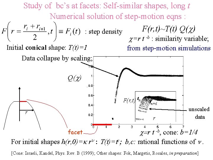 Study of bc’s at facets: Self-similar shapes, long t Numerical solution of step-motion eqns