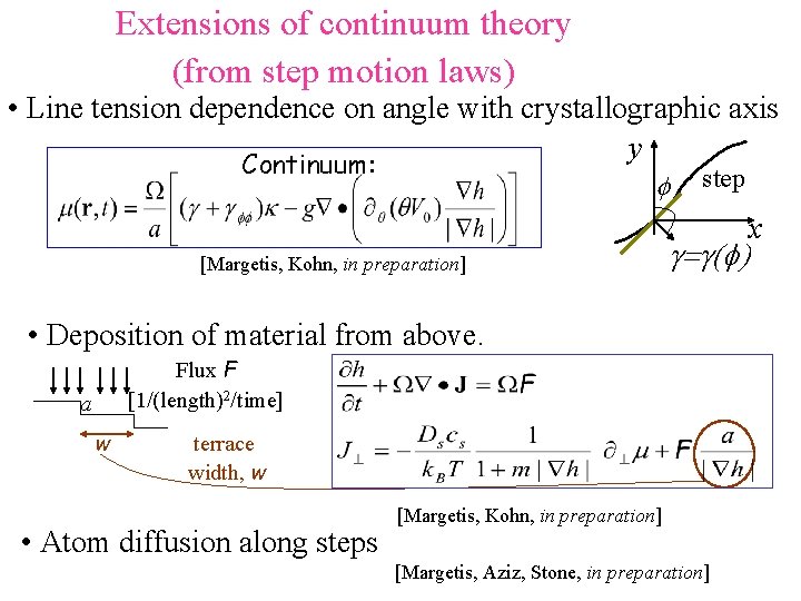 Extensions of continuum theory (from step motion laws) • Line tension dependence on angle