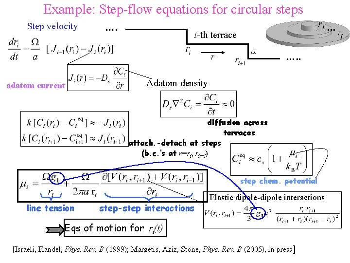 Example: Step-flow equations for circular steps Step velocity …. i-th terrace r adatom current
