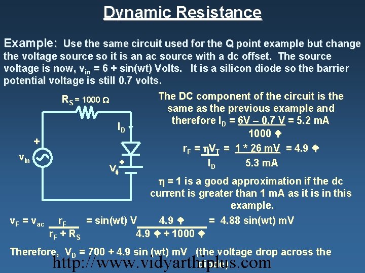Dynamic Resistance Example: Use the same circuit used for the Q point example but