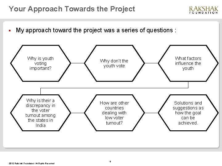 Your Approach Towards the Project § My approach toward the project was a series