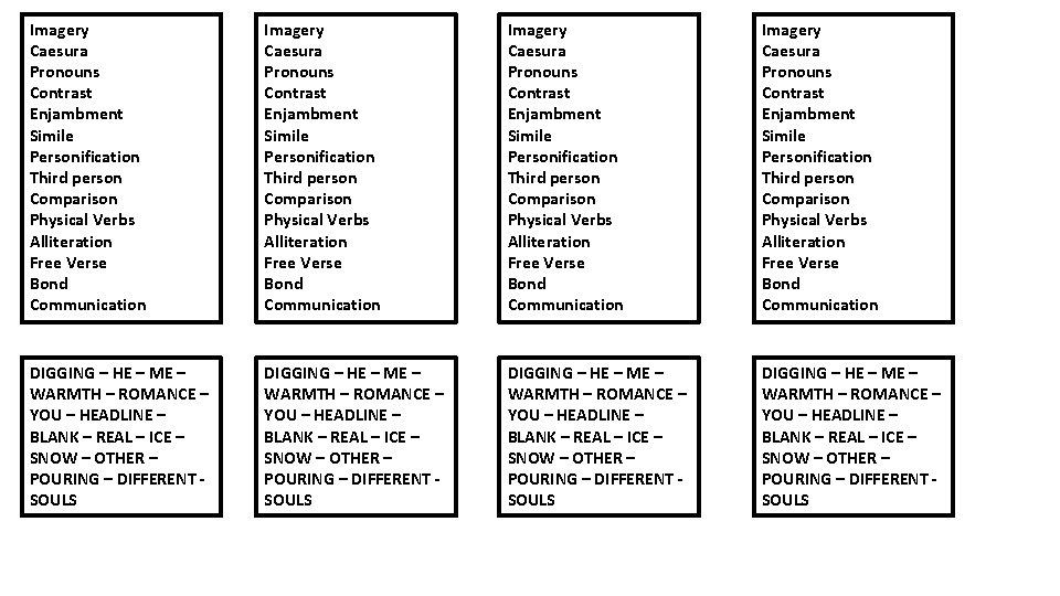 Imagery Caesura Pronouns Contrast Enjambment Simile Personification Third person Comparison Physical Verbs Alliteration Free