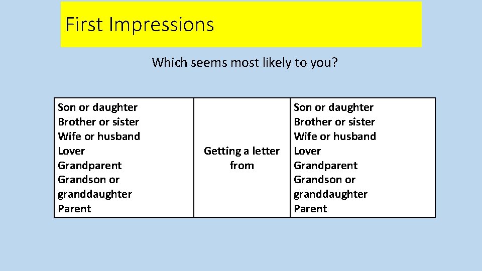 First Impressions Which seems most likely to you? Son or daughter Brother or sister