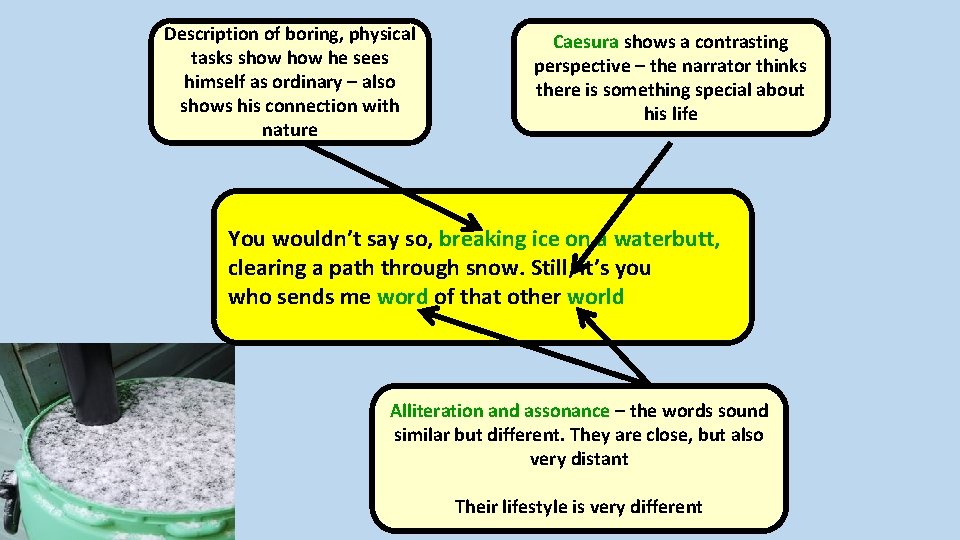 Description of boring, physical tasks show he sees himself as ordinary – also shows