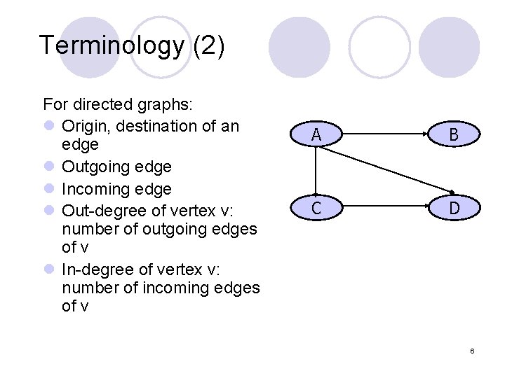 Terminology (2) For directed graphs: l Origin, destination of an edge l Outgoing edge