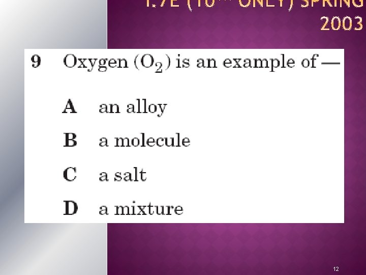 Density how compact the atoms of a substance