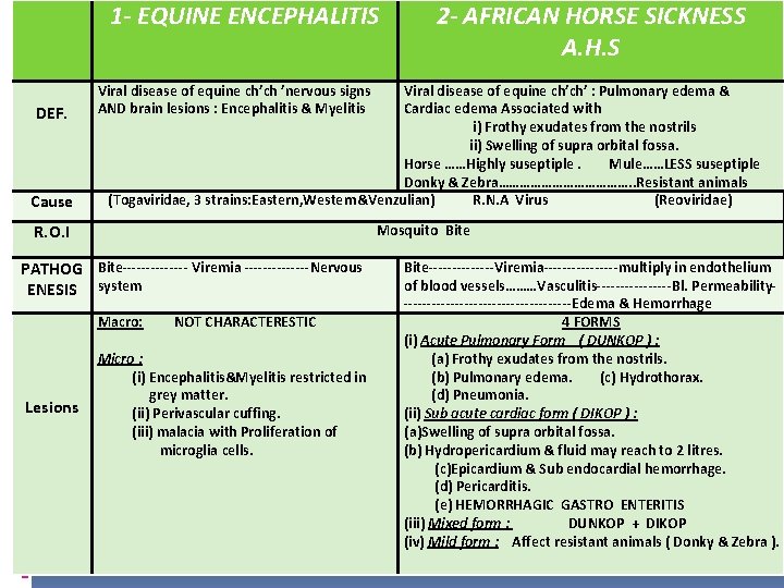 1 - EQUINE ENCEPHALITIS DEF. Cause Viral disease of equine ch’ch ’nervous signs AND