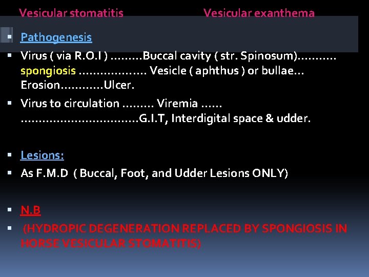 Vesicular stomatitis Vesicular exanthema Pathogenesis Virus ( via R. O. I ) ………Buccal cavity