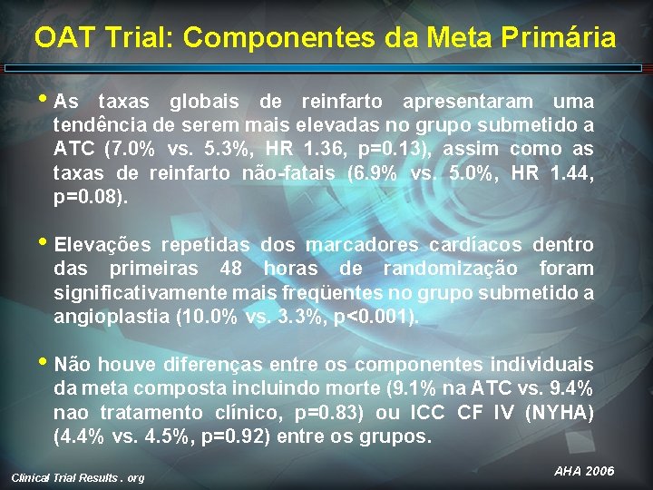 OAT Trial: Componentes da Meta Primária • As taxas globais de reinfarto apresentaram uma