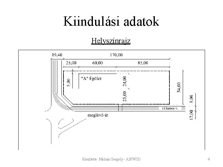 Kiindulási adatok Helyszínrajz Készítette: Molnár Gergely - A 3 PW 5 D 4 