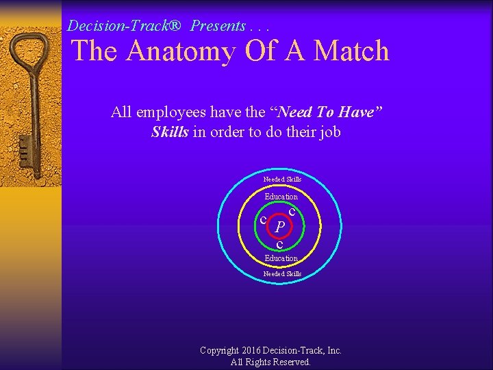 Decision-Track® Presents. . . The Anatomy Of A Match All employees have the “Need Decision-Track® Presents. . . The Anatomy Of A Match All employees have the “Need