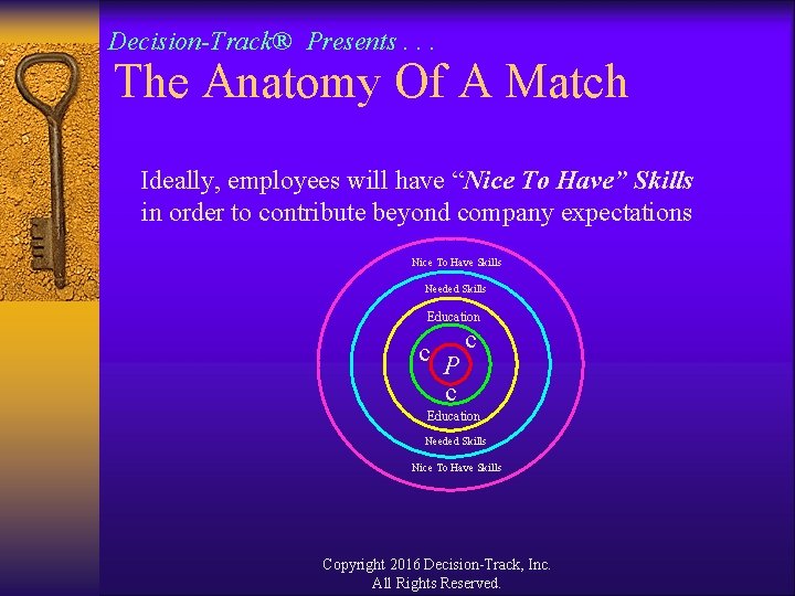 Decision-Track® Presents. . . The Anatomy Of A Match Ideally, employees will have “Nice Decision-Track® Presents. . . The Anatomy Of A Match Ideally, employees will have “Nice