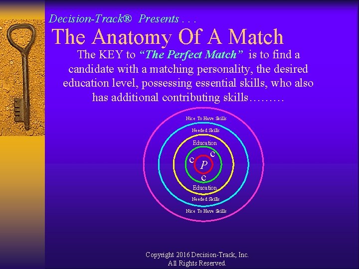 Decision-Track® Presents. . . The Anatomy Of A Match The KEY to “The Perfect Decision-Track® Presents. . . The Anatomy Of A Match The KEY to “The Perfect