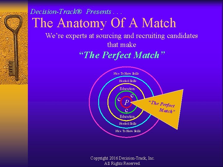 Decision-Track® Presents. . . The Anatomy Of A Match We’re experts at sourcing and Decision-Track® Presents. . . The Anatomy Of A Match We’re experts at sourcing and