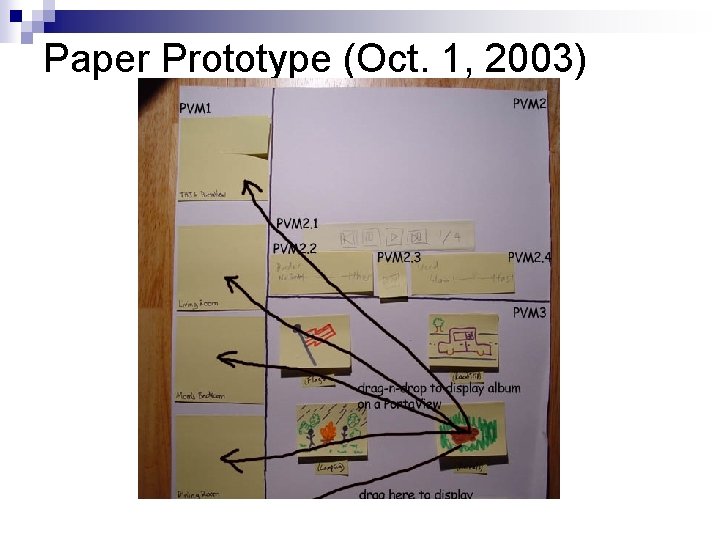 Paper Prototype (Oct. 1, 2003) 