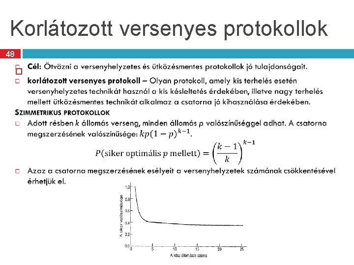 Korlátozott versenyes protokollok 48 