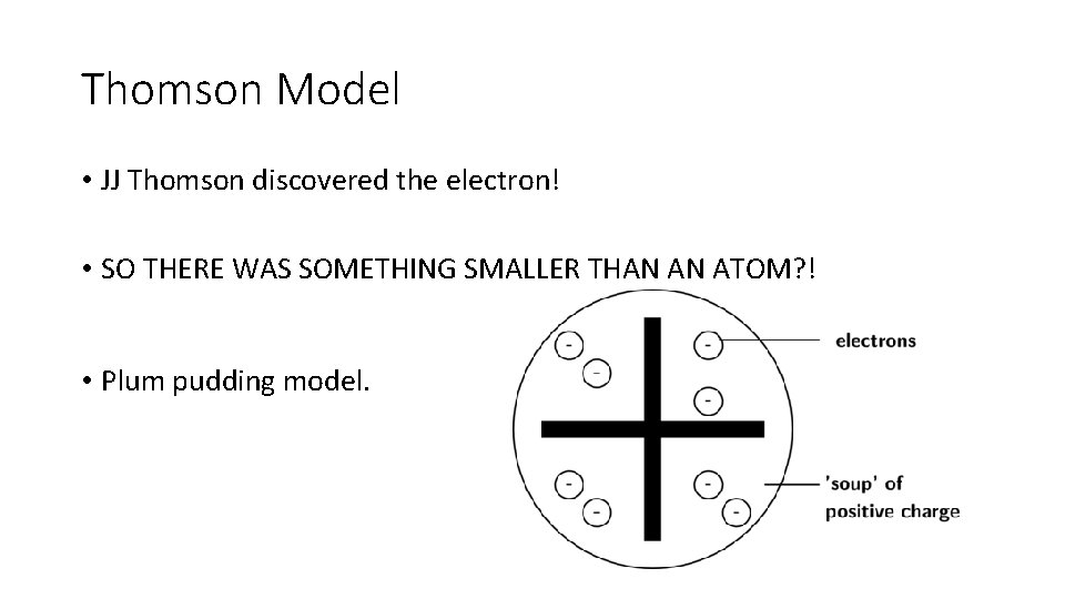 Thomson Model • JJ Thomson discovered the electron! • SO THERE WAS SOMETHING SMALLER