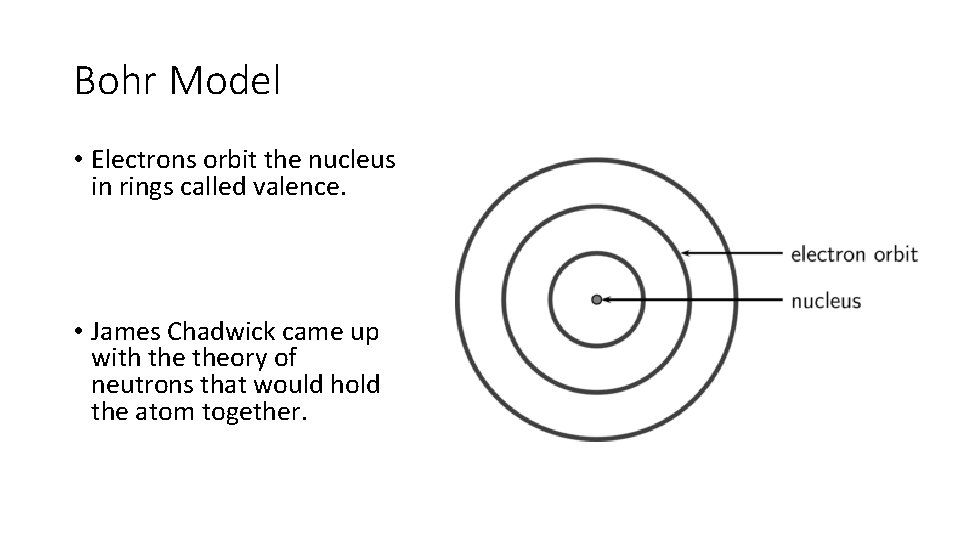 Bohr Model • Electrons orbit the nucleus in rings called valence. • James Chadwick