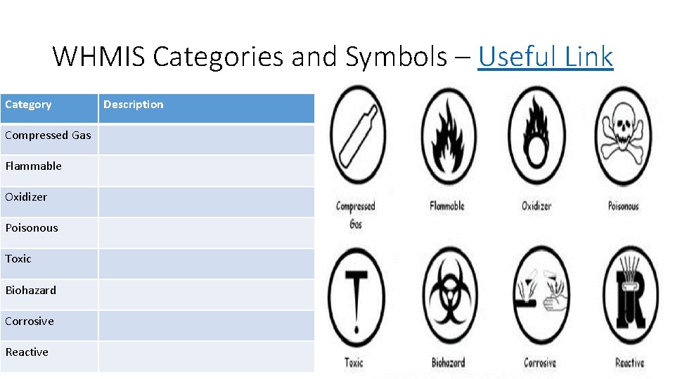 WHMIS Categories and Symbols – Useful Link Category Compressed Gas Flammable Oxidizer Poisonous Toxic
