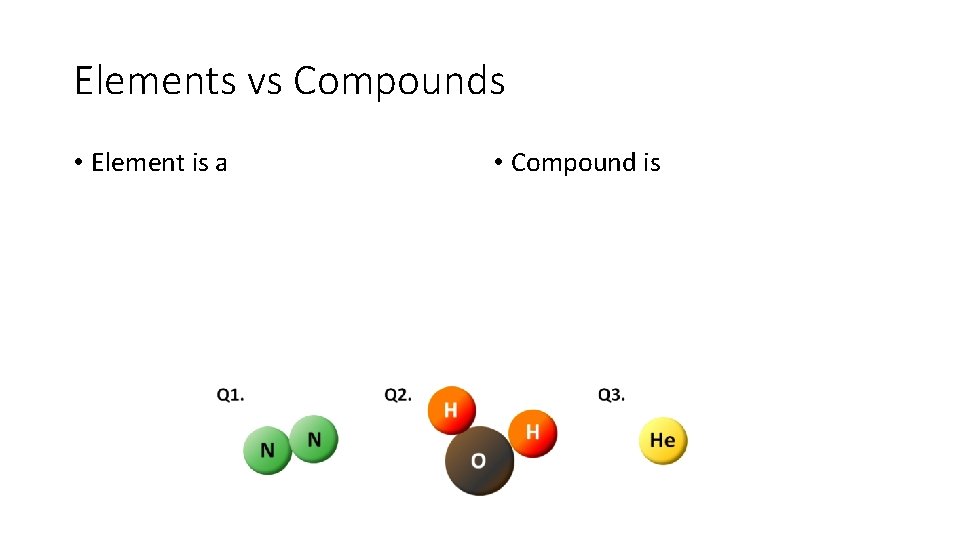 Elements vs Compounds • Element is a • Compound is 