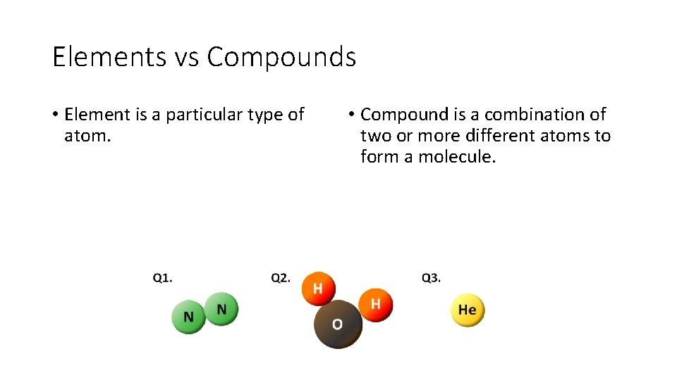 Elements vs Compounds • Element is a particular type of atom. • Compound is
