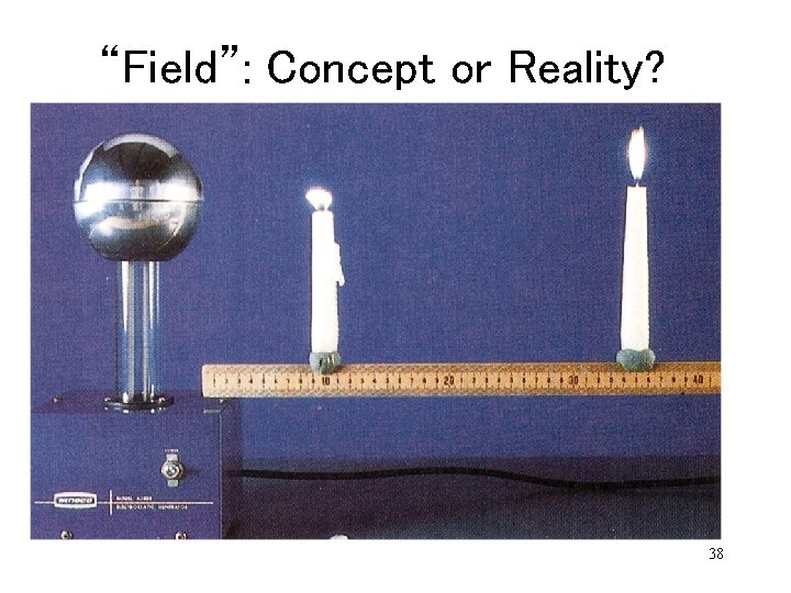 “Field”: Concept or Reality? 38 