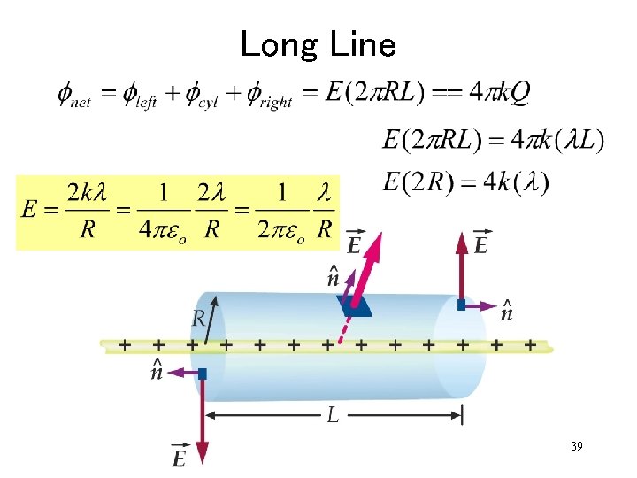 Long Line 39 