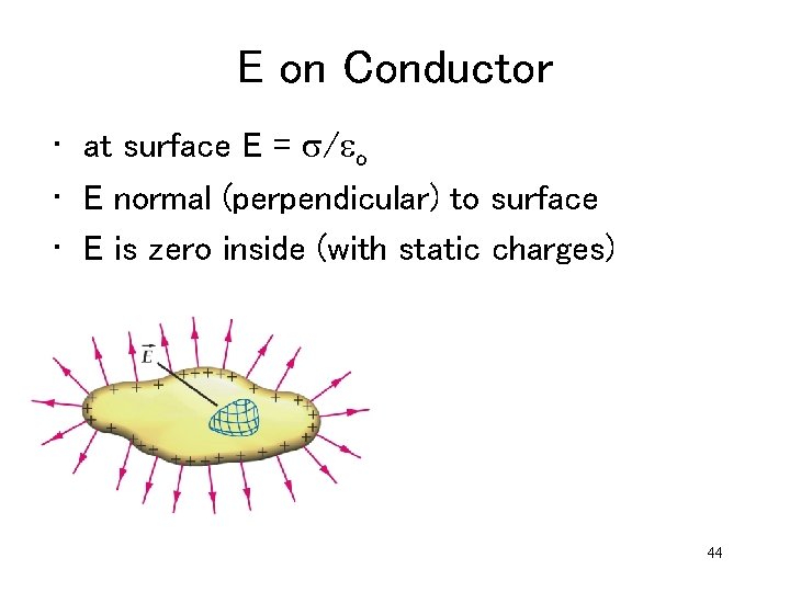 E on Conductor • at surface E = s/eo • E normal (perpendicular) to