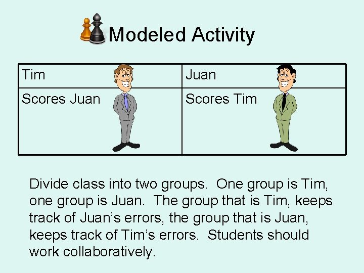 Modeled Activity Tim Juan Scores Tim Divide class into two groups. One group is