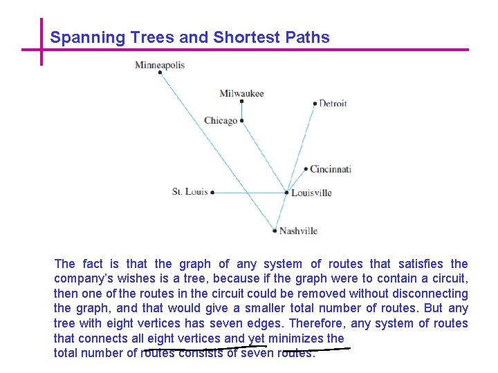 Spanning Trees and Shortest Paths The fact is that the graph of any system