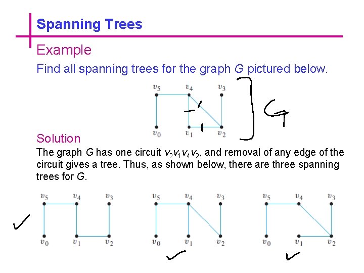 Spanning Trees Example Find all spanning trees for the graph G pictured below. Solution