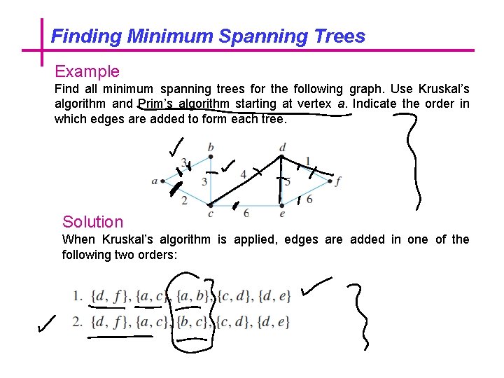Finding Minimum Spanning Trees Example Find all minimum spanning trees for the following graph.
