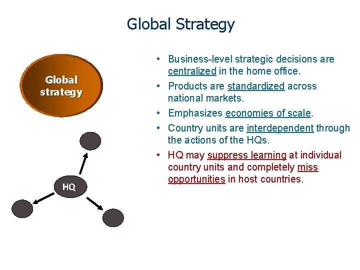 Global Strategy Global strategy HQ • Business-level strategic decisions are centralized in the home