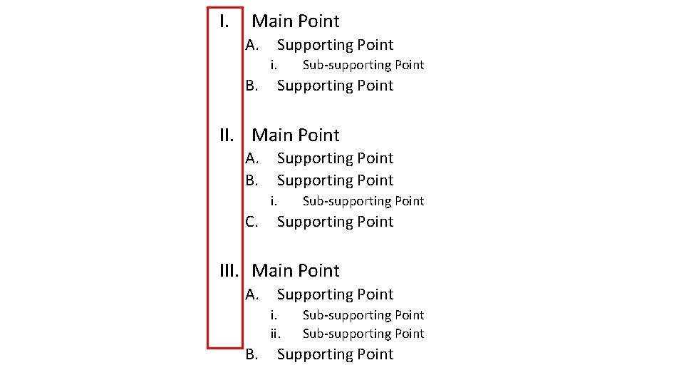 I. Main Point A. Supporting Point i. B. Sub-supporting Point Supporting Point II. Main