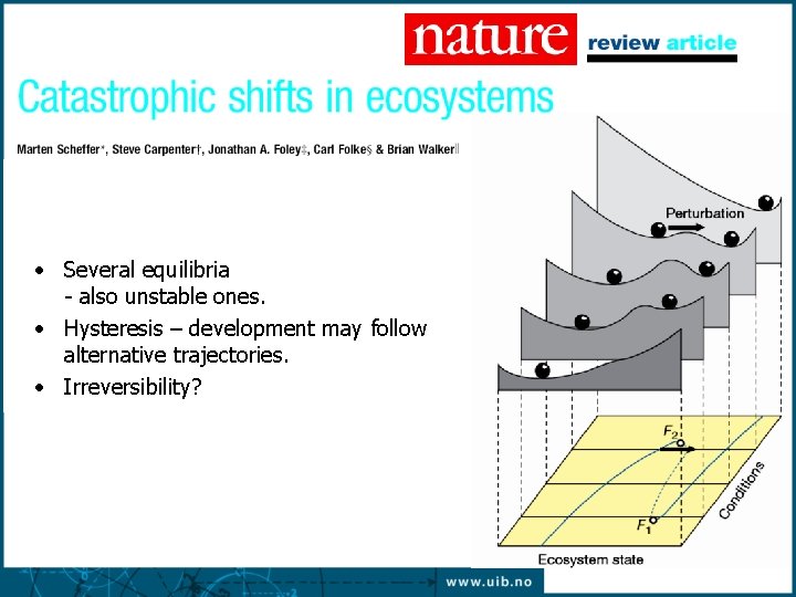 • Several equilibria - also unstable ones. • Hysteresis – development may follow • Several equilibria - also unstable ones. • Hysteresis – development may follow
