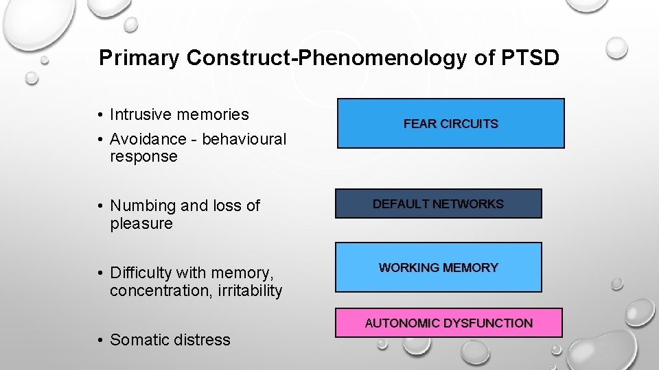 Primary Construct-Phenomenology of PTSD • Intrusive memories • Avoidance - behavioural response • Numbing