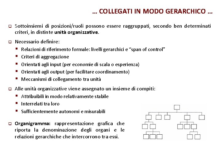 … COLLEGATI IN MODO GERARCHICO … q Sottoinsiemi di posizioni/ruoli possono essere raggruppati, secondo