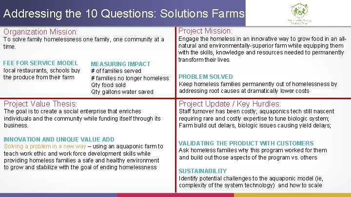 Addressing the 10 Questions: Solutions Farms Project Mission: Organization Mission: To solve family homelessness