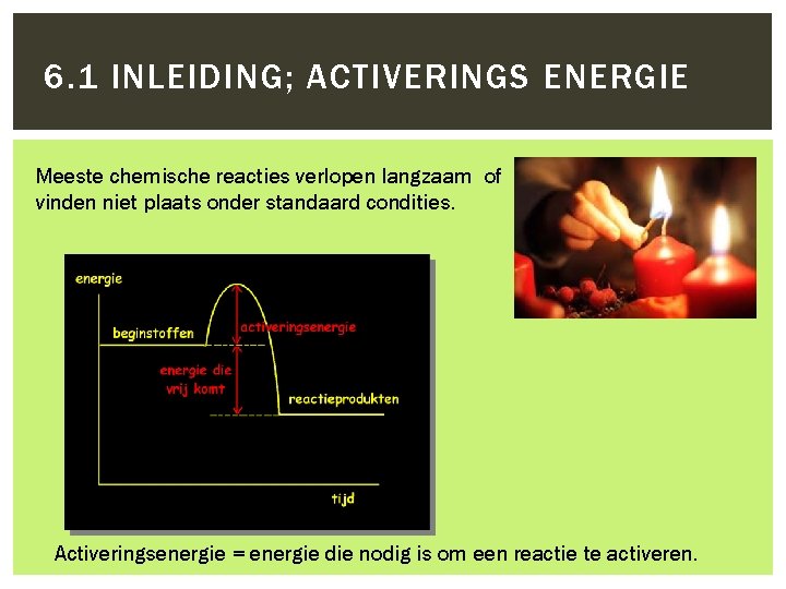 6. 1 INLEIDING; ACTIVERINGS ENERGIE Meeste chemische reacties verlopen langzaam of vinden niet plaats