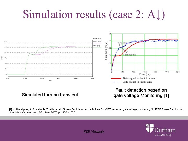 Simulation results (case 2: A↓) Fault detection based on gate voltage Monitoring [1] Simulated