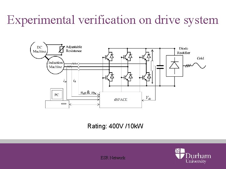 Experimental verification on drive system Rating: 400 V /10 k. W ESR Network 