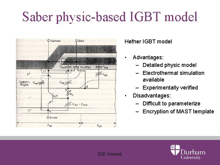 Saber physic-based IGBT model Hefner IGBT model • • ESR Network Advantages: – Detailed