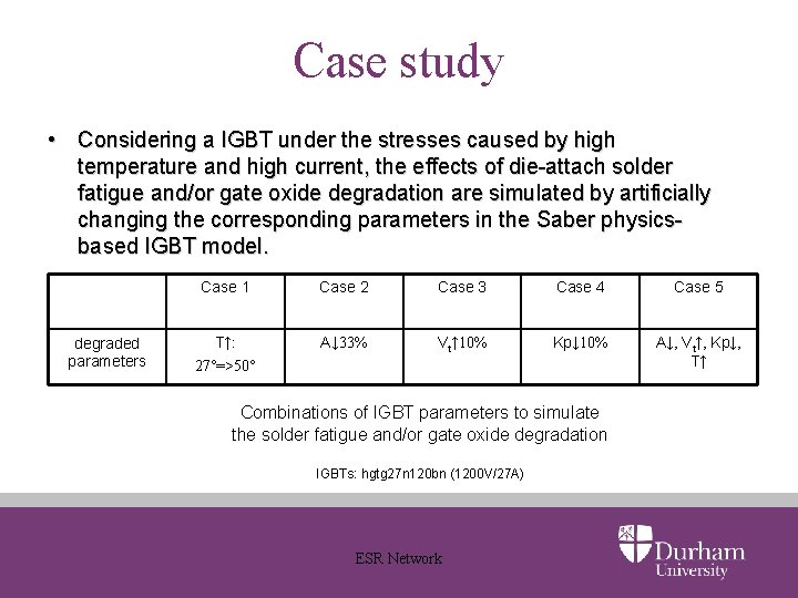 Case study • Considering a IGBT under the stresses caused by high temperature and